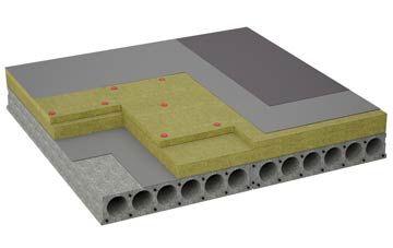 considerations of Baxters Green flat roofing insulation