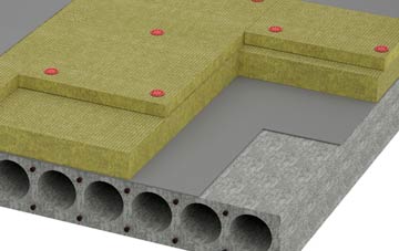 Baxters Green tapered roof insulation companies